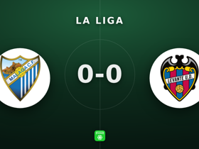 La Liga: Málaga 0-0 Levante — Herrero's 20 long balls seal stalemate