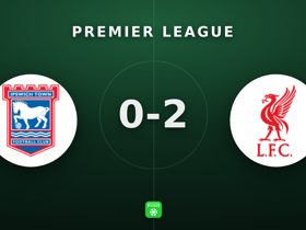 Premier League: Ipswich 0-2 Liverpool — Isak double & Alisson 8.7 rating