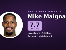 Maignan rating 7.7: 4 saves, 17 long ball di Juventus 1-1 Milan