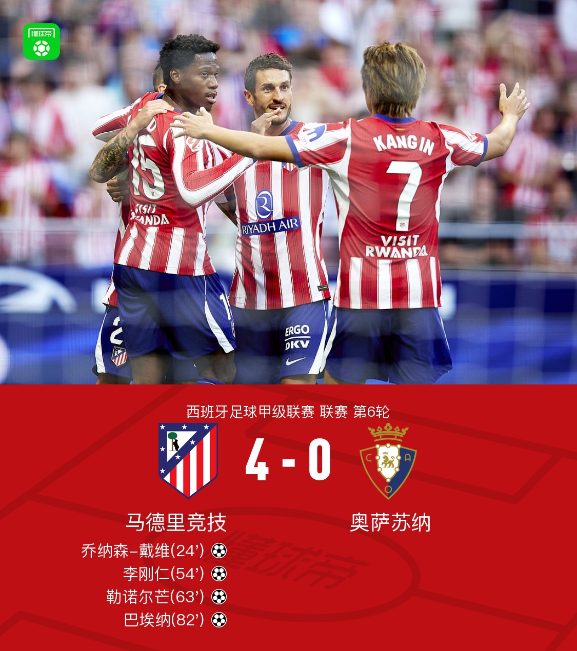 Atlético Madrid demütigt CA Osasuna 4:0, Tore durch Jonathan David, Lee Kang-in, Le Normand und Baena