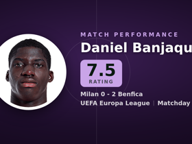 Banjaqui rated 7.5: 7 tackles, 10 duels in Milan 0-2 Benfica