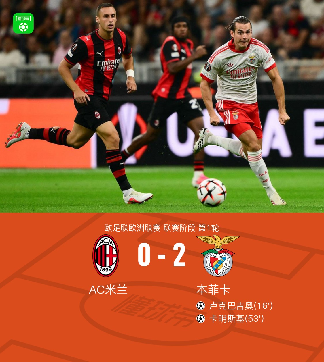밀란, 벤피카에 0-2 패배… 도디 루케바키오 선제골·야쿠프 카민스키 쐐기골