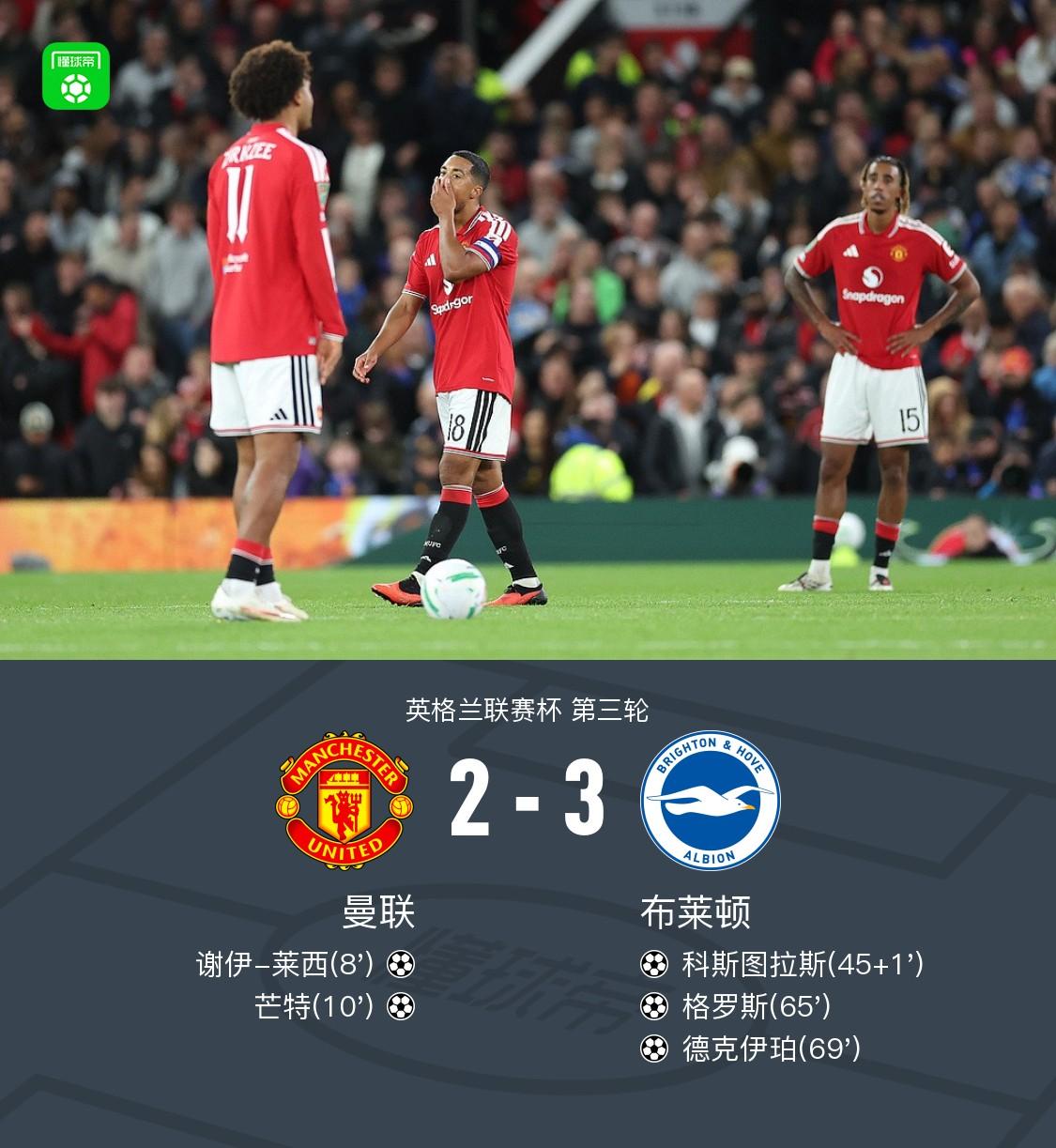 Manchester United subisce una rimonta dal Brighton & Hove Albion perdendo 3-2 dopo essere stato in vantaggio 2-0, inutili i gol di Lacy e Mount