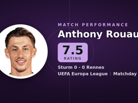 Rouault nota 7.5: 9 cortes e 5 duelos aéreos em Sturm 0-0 Rennes