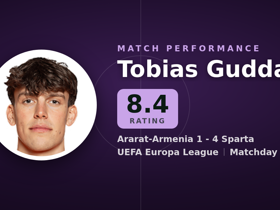 Guddal rated 8.4: 2 goals as a defender in Ararat-Armenia 1-4 Sparta