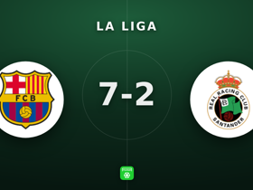 La Liga : Barcelona 7-2 Santander — Raphinha triplé, note 10.0