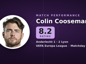 Coosemans noté 8.2 : 8 arrêts dans Anderlecht 1-2 Lyon