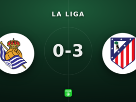 La Liga: Real Sociedad 0-3 Atlético — Giuliano Simeone scores, rated 8.0