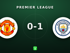 Premier League: Man Utd 0-1 Man City — Haaland decides derby, rated 7.9