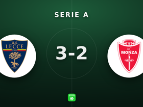 Serie A: Lecce 3-2 Monza — five-goal thriller decided late