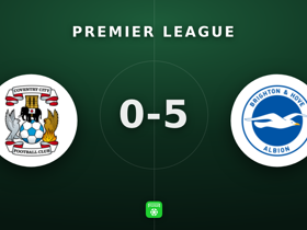 Premier League: Coventry 0-5 Brighton — Verbruggen rated 9.7