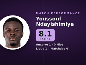 Ndayishimiye rated 8.1: 6 clearances, 127 touches in Auxerre 1-0 Nice
