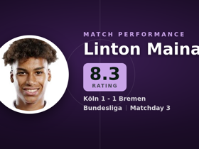 Linton Maina rated 8.3: 1 goal, 3 crosses in Köln 1-1 Bremen