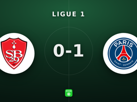 Ligue 1: Brest 0-1 PSG — Safonov, 9.3 de nota y 4 despejes clave