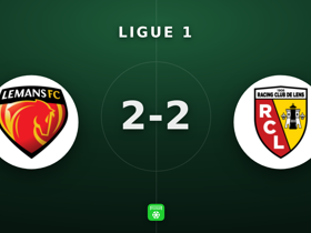 Ligue 1: Le Mans 2-2 Lens — empate con cuatro goles en la jornada 4