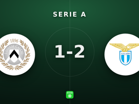 Serie A: Udinese 1-2 Lazio — Away comeback seals Matchday 3 win
