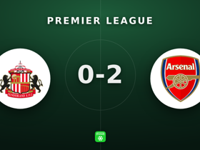 Premier League: Sunderland 0-2 Arsenal — Raya's 19 long balls key