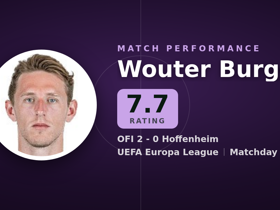 Wouter Burger con nota 7.7: 4 pases clave en OFI 2-0 Hoffenheim
