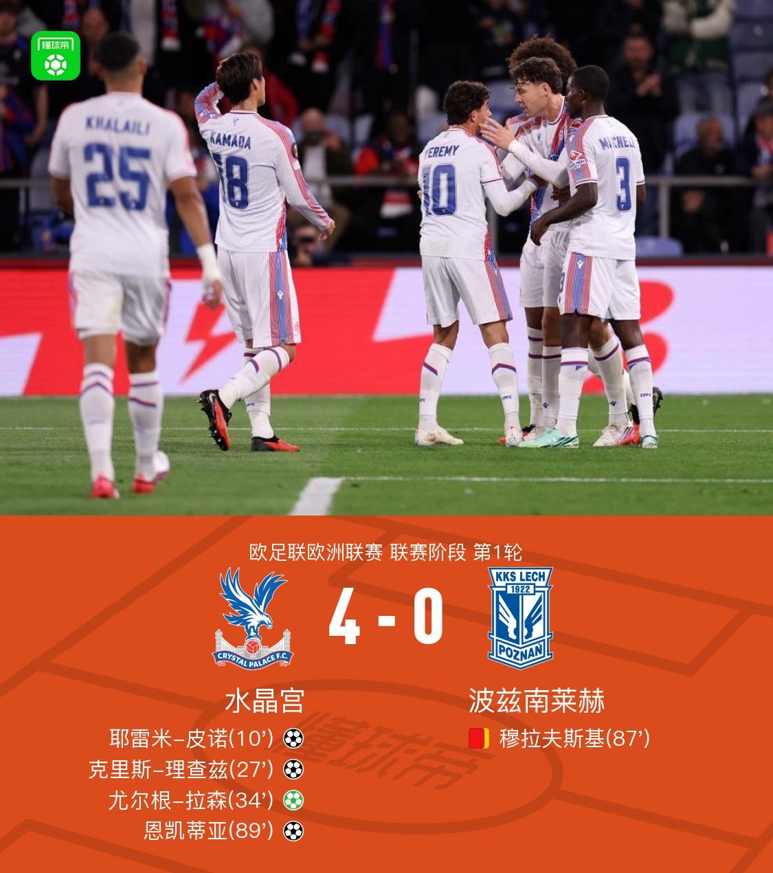 크리스털 팰리스, 레흐 포즈난 4-0 대승…피노 득점·페널티 유도