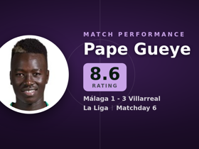 Pape Gueye dinilai 8.6: 2 gol di Málaga 1-3 Villarreal