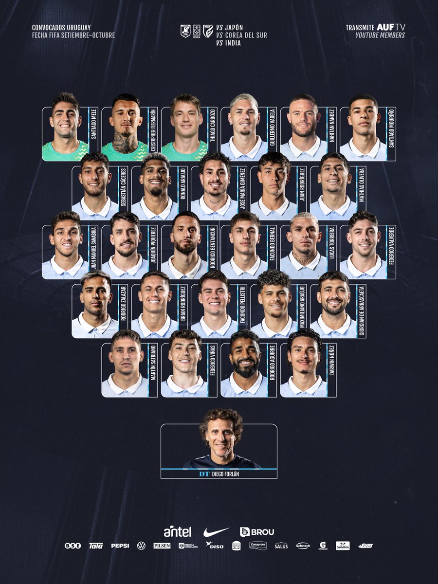 Uruguays Kader: Valverde führt an, Araujo, Núñez, Bentancur dabei