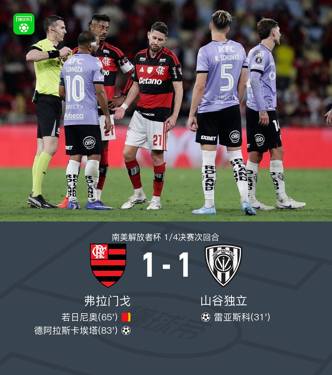 Flamengo với 10 người hòa Independiente del Valle, tiến vào bán kết với tổng tỷ số 3-1, Jorginho bị thẻ đỏ