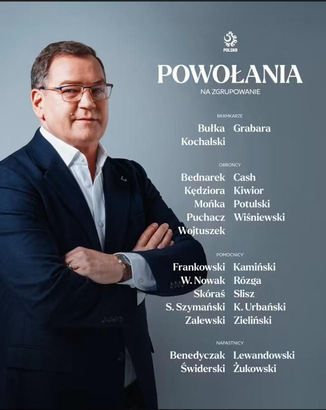 Poland released squad for Nations League