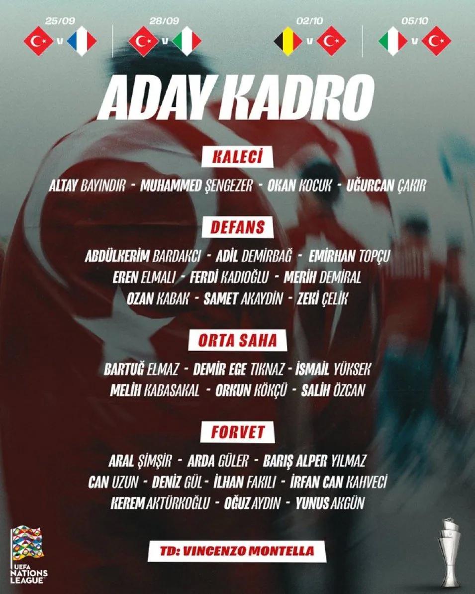 Güler mène la sélection turque, Kökçü et Kadıoğlu également retenus