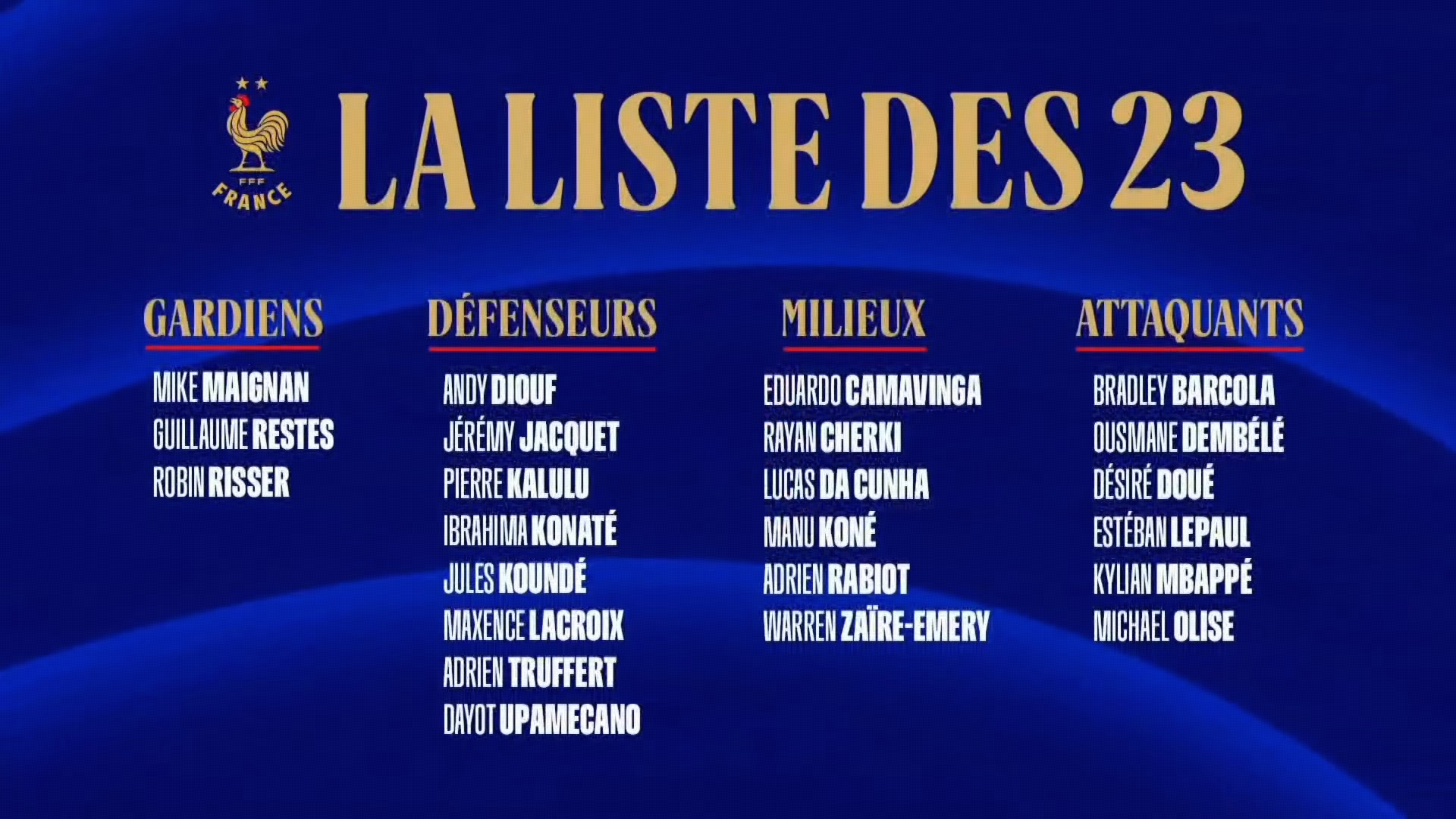 Zidane anuncia primeira convocação da França com Mbappé, Dembélé, Olise e Da Cunha