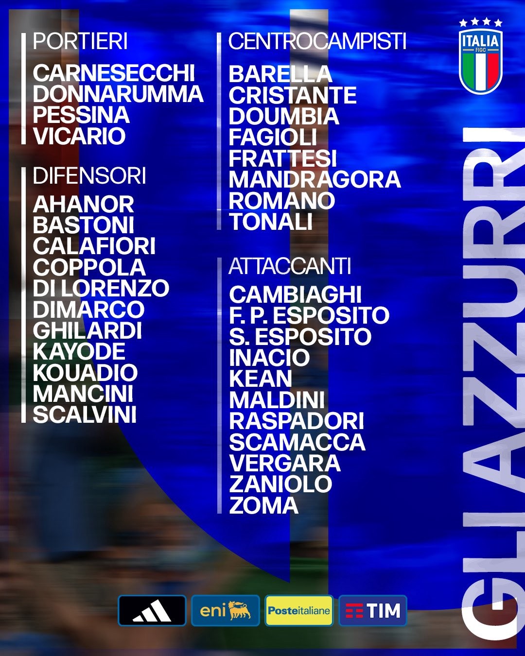 Sélection de l'Italie pour la Ligue des Nations : Donnarumma en vedette, Kayode et Romano appelés