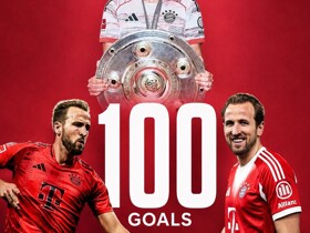 98场100球，凯恩创造德甲最快百球纪录，将原纪录提高31场
