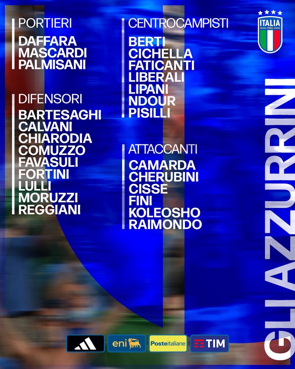 Italia U21, convocati Camarda, Alfajor Cisse e Reggiani