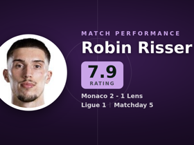 Risser nota 7.9: 5 defesas e 19 bolas longas em Monaco 2-1 Lens