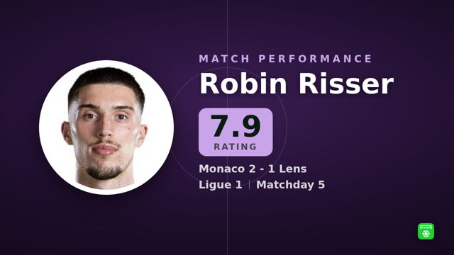 Risser rated 7.9: 5 saves, 19 long balls in Monaco 2-1 Lens