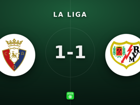 La Liga: Osasuna 1-1 Vallecano — Budimir 7.7 rating, 4 shots