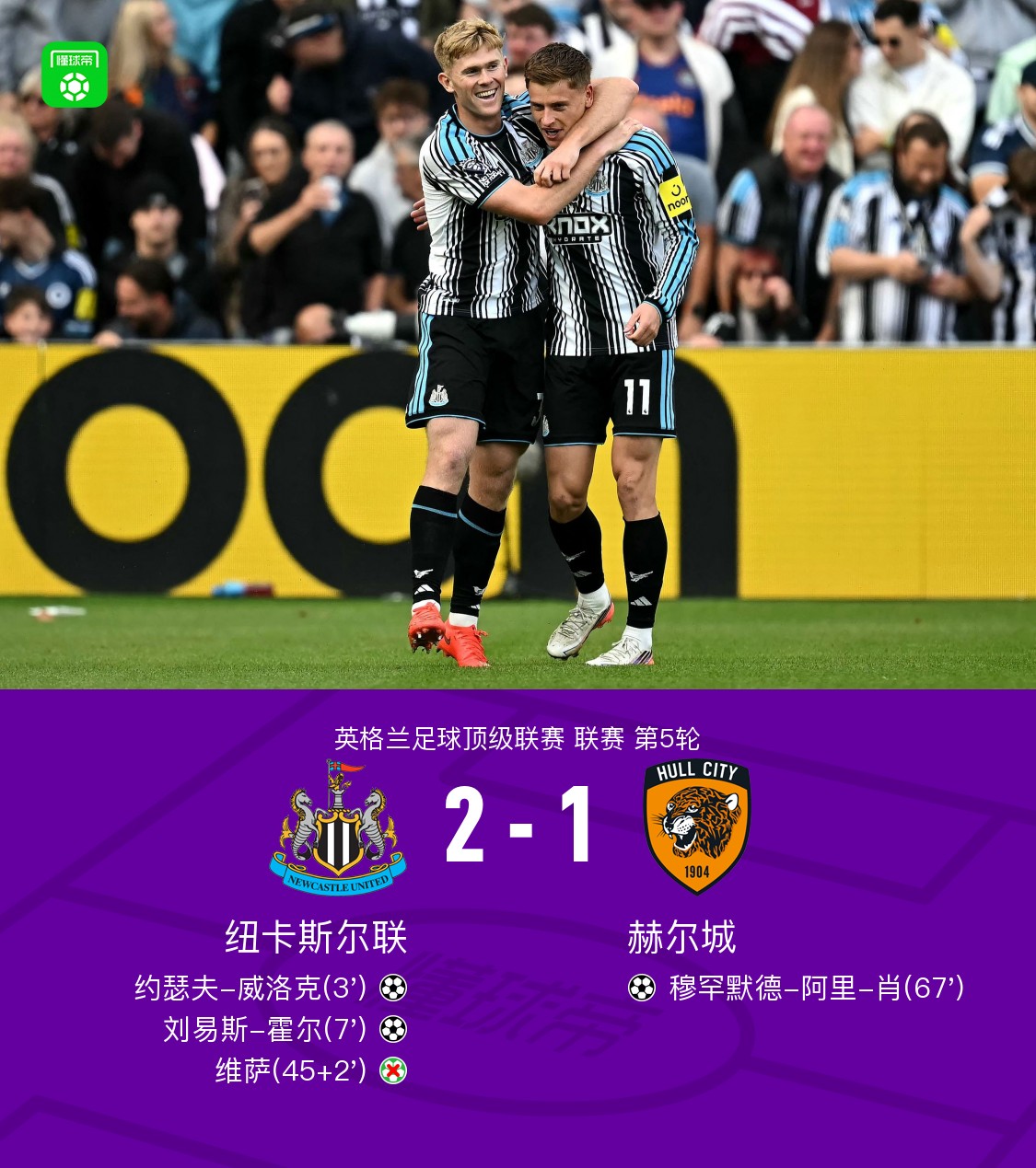 뉴캐슬 유나이티드 2-1 헐 시티, 윌록과 홀 득점, 웨아 페널티킥 실축