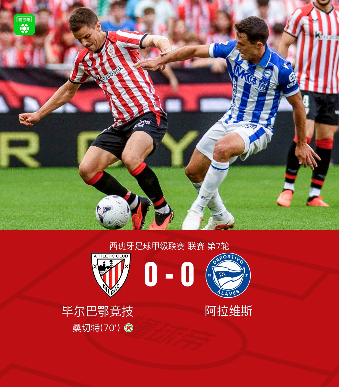 Athletic Bilbao 0-0 Alavés, Nico Williams memenangkan penalti, Sancet gagal mengeksekusi