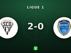 Ligue 1: Angers 2-0 Troyes — Prosper Peter y Sbaï sellan la victoria