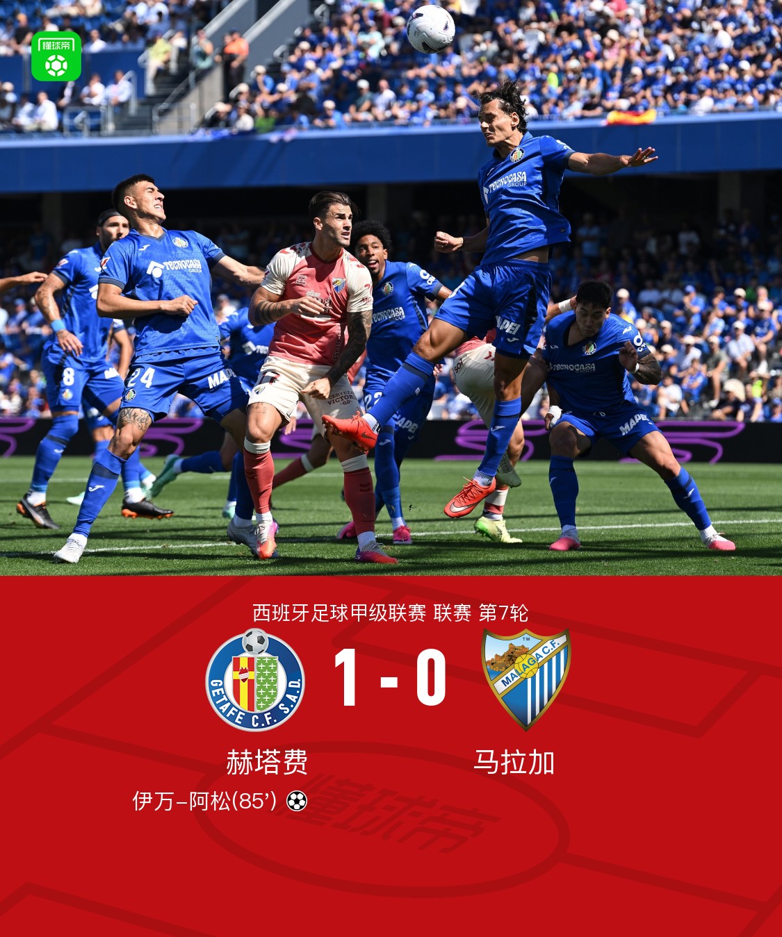 Getafe 1-0 Málaga: Iván Aso anota el gol de la victoria y Herrero realiza paradas espectaculares