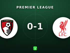 Premier League: Bournemouth 0-1 Liverpool — James Hill 8.1, 4 blok tembakan