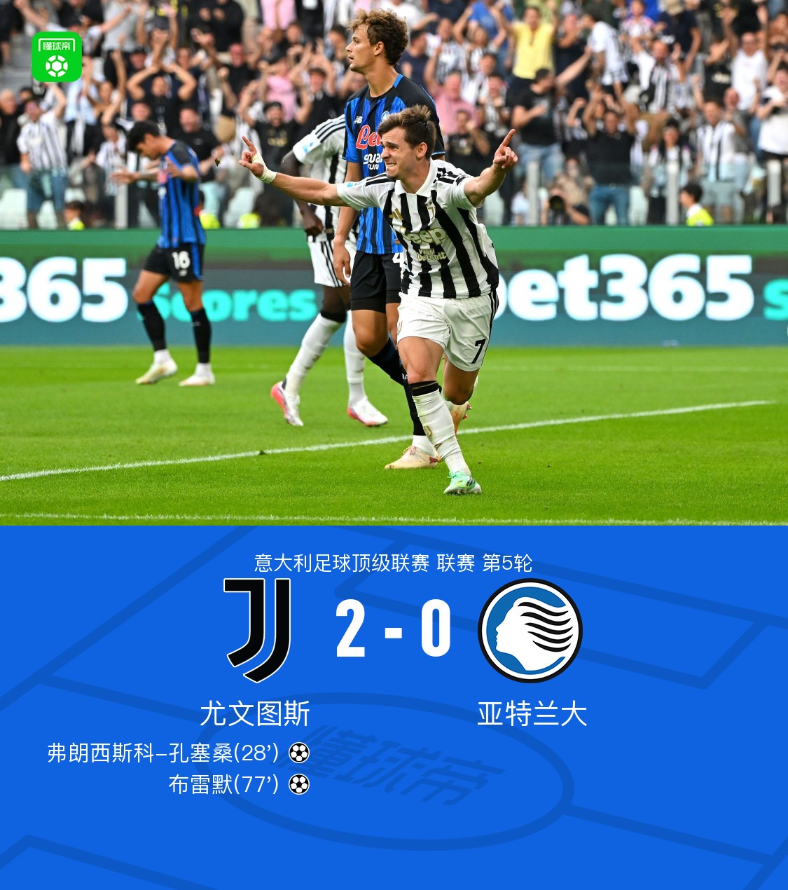 ยูเวนตุสชนะอตาลันต้า 2-0 คอนเซย์เซาและเบรเมร์ยิงประตูได้ ช่วยทีมเก็บชัย