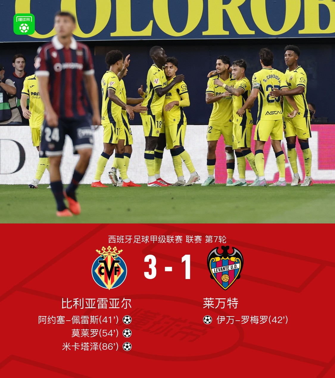Villarreal Mengalahkan Levante 3-1, Morales Cetak Gol dan Assist, Ivan Romero Cetak Gol Spektakuler