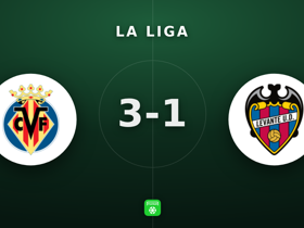 La Liga: Villarreal 3-1 Levante — Moleiro 1 gol, 2 assist, 7 umpan kunci