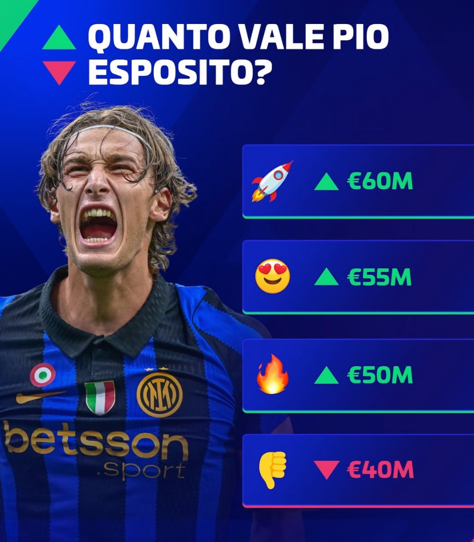 Transfermarkt predice que el valor de Pío podría alcanzar los 60 millones de euros