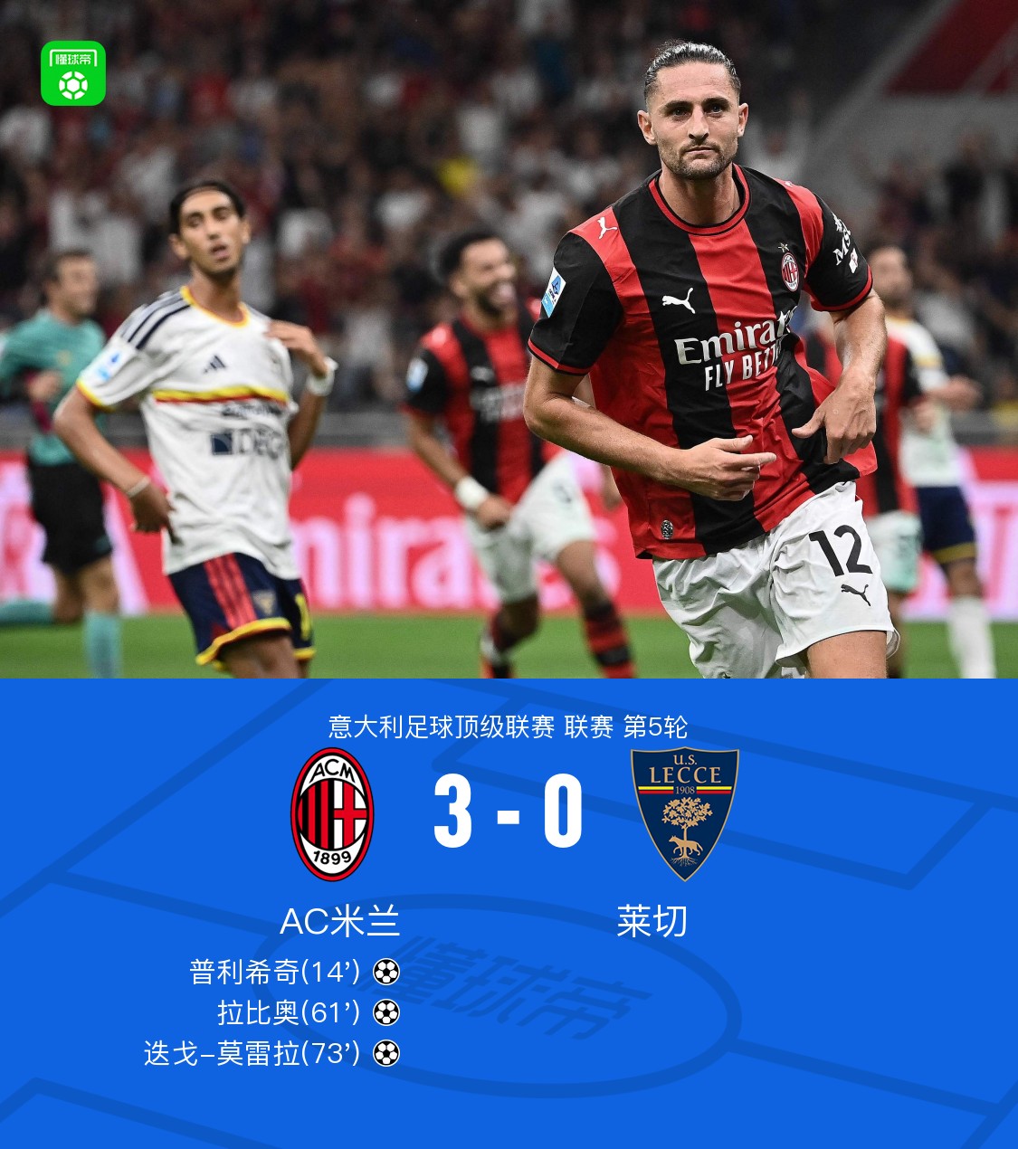 Milan 3-0 Lecce: Pulisic sblocca, in gol anche Rabiot e Moreira