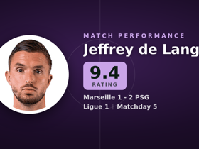 De Lange puntuado 9.4: 8 atajadas en Marseille 1-2 PSG