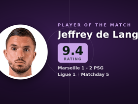 De Lange chấm điểm 9.4: 8 pha cứu thua trong Marseille 1-2 PSG