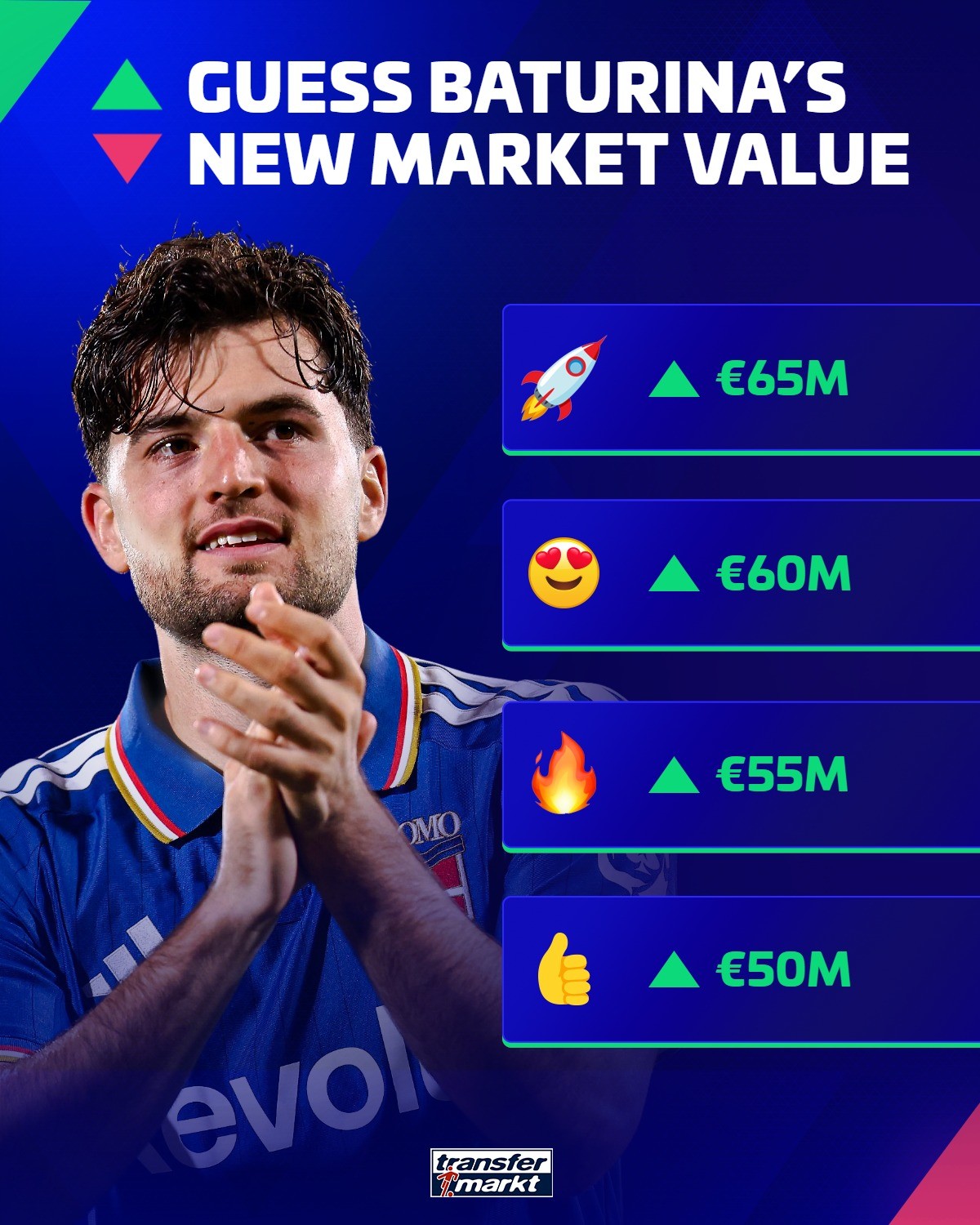 Transfermarkt: มูลค่าตลาดของมาร์ติน บาตูรินา คาดว่าจะพุ่งสูงขึ้นอย่างมีนัยสำคัญ