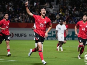 外媒：英、意、德俱乐部关注韩国21岁中卫申敏河