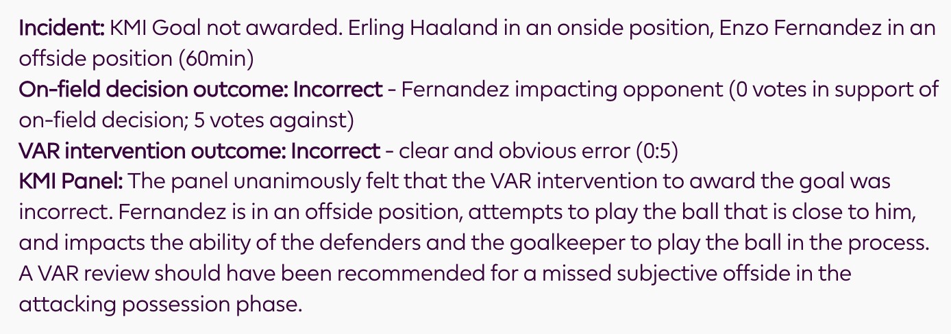 Premier League KMI Panel: Enzo's Offside Position Interfered with Defender and Goalkeeper; Both On-Field Decision and VAR Intervention Were Incorrect